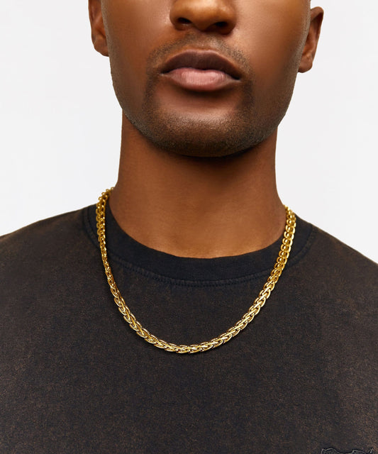 Control Chain | Reason Clothing Quality
